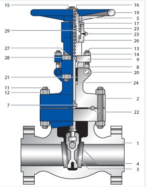 bronze-gate-valve-01