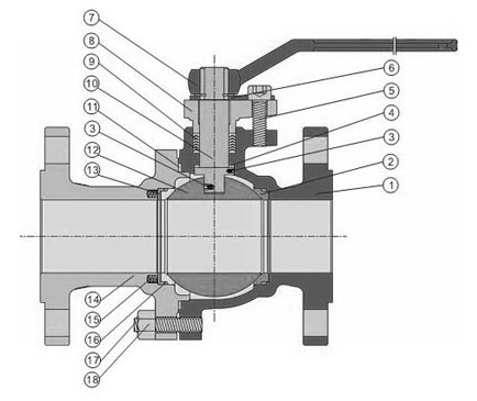 metal-seat-ball-valve-02