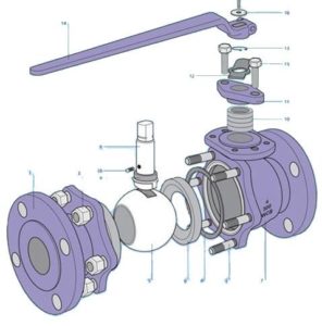 cast-steel-floating-ball-valve