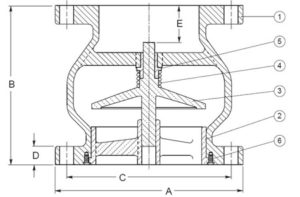 non-slam-check-valve