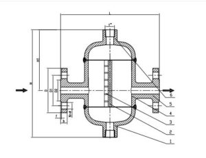 water-separator