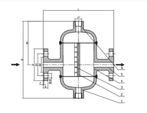 water-separator