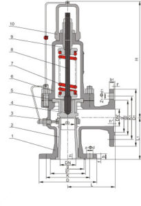 closed-spring-loaded-low-lift-type-safety-valve