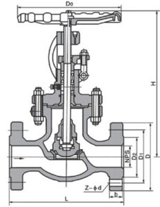 bronze-globe-valve