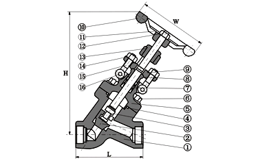 forged-steel-y-pattern-globe-valve