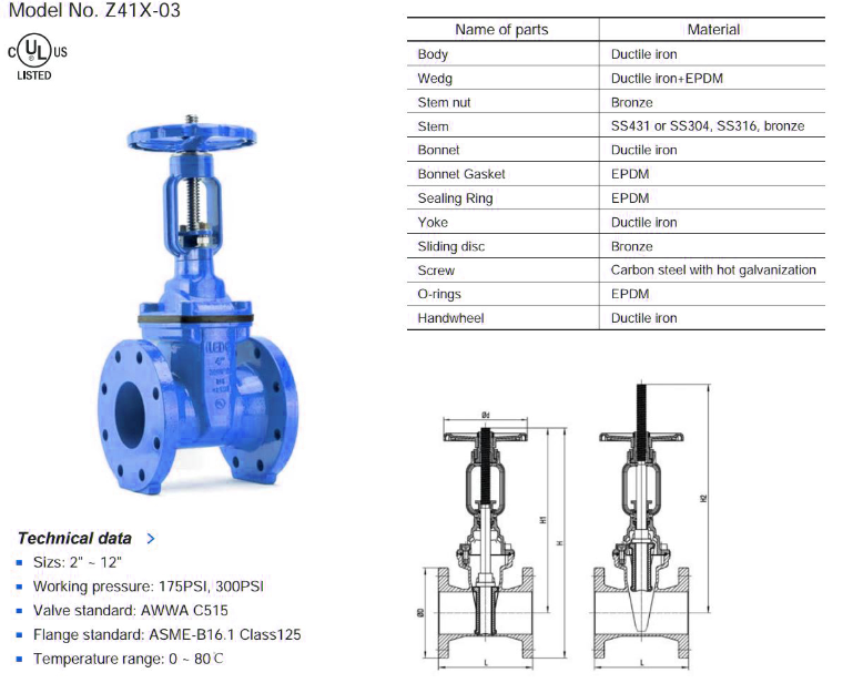 din-gate-valve