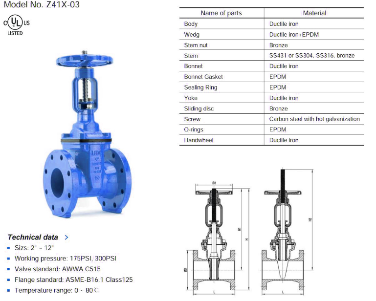 din gate valve