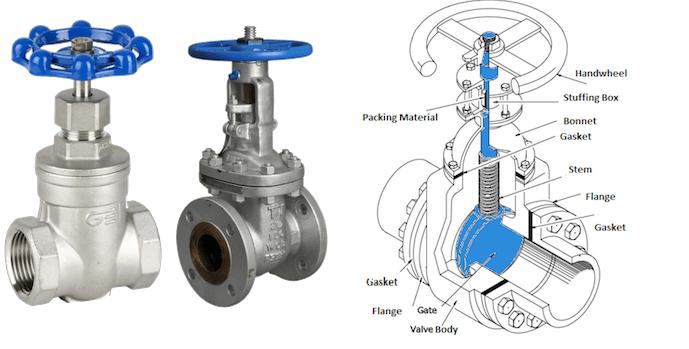 threaded gate valve